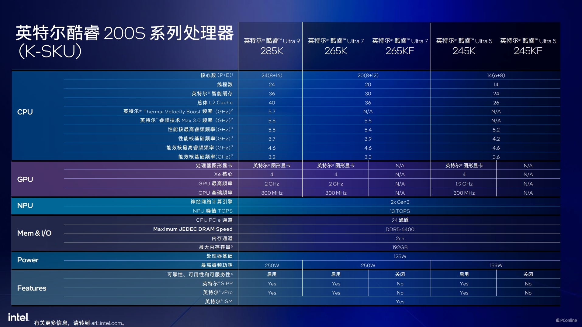 2024正板资料免费公开,数据解析计划导向_N版62.990