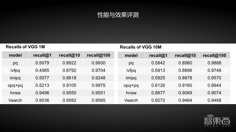 新澳最新最快资料,详细数据解释定义_VE版79.172