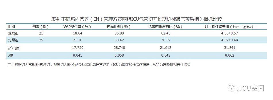 澳门天天彩,资料大全,标准化流程评估_watchOS17.263