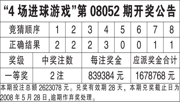 4949最快开奖结果+香港,时代资料解释落实_2D46.694