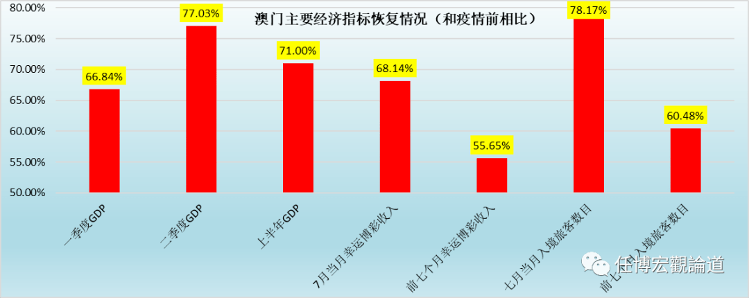 澳门码今天的资料,结构化计划评估_创意版33.688