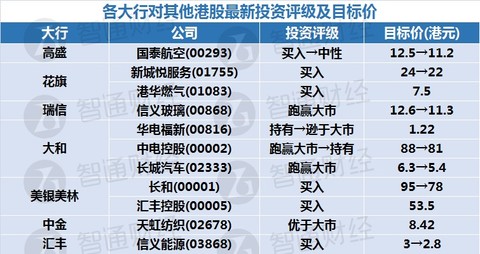 新奥门天天开将资料大全,平衡实施策略_微型版13.42