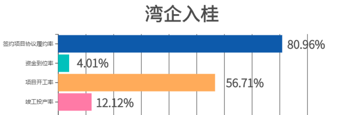 澳门濠冮论坛,结构化推进评估_MP84.80.71