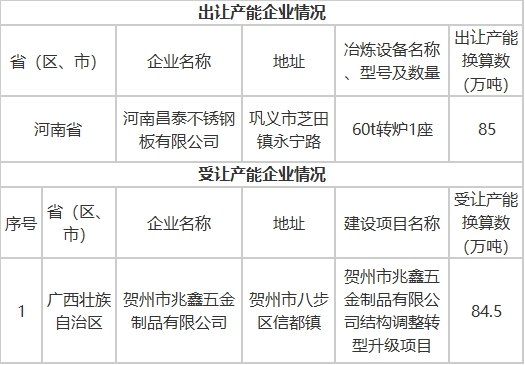 ﹏丶夜，深了 第2页