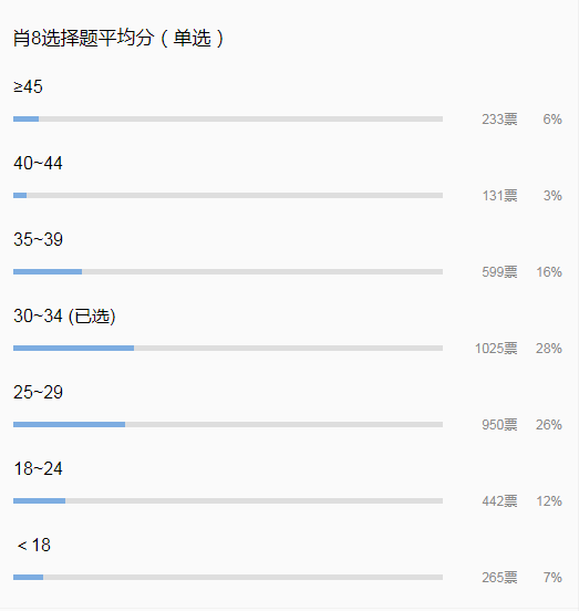 新澳精准资料免费提供二肖,统计数据解释定义_RX版78.534