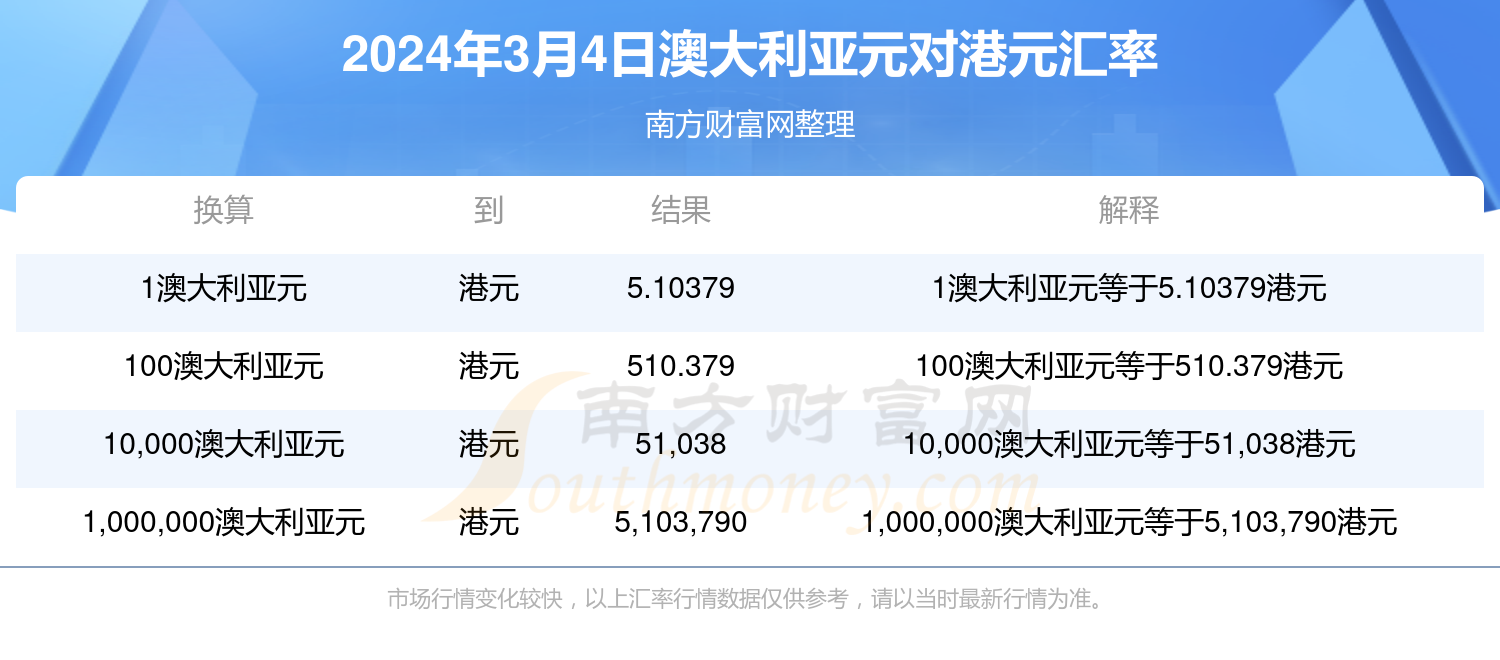 新澳六最新开奖结果查询,可持续发展实施探索_PT35.694