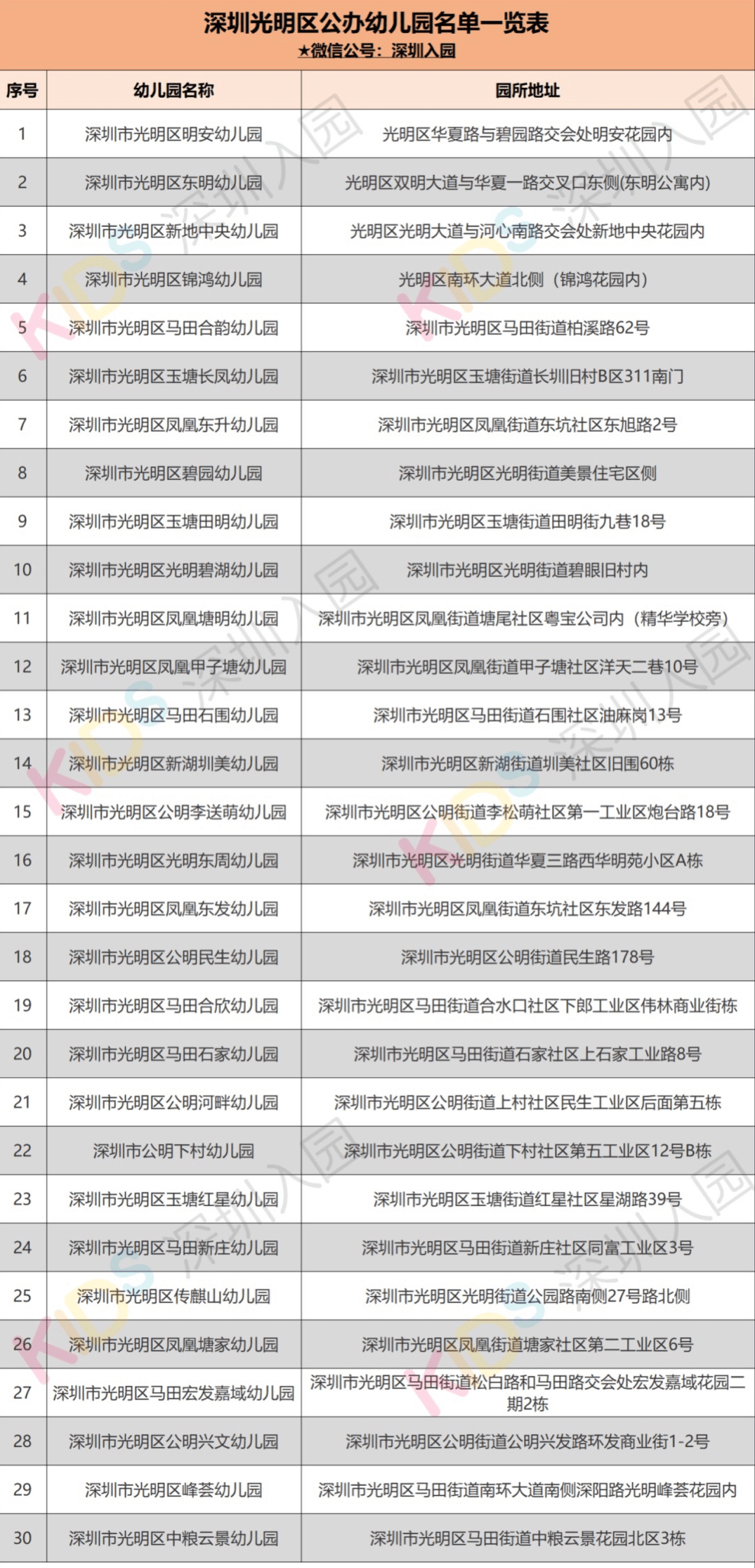 奥门开奖结果+开奖记录2022年资料网站,绝对经典解释落实_专业款38.191