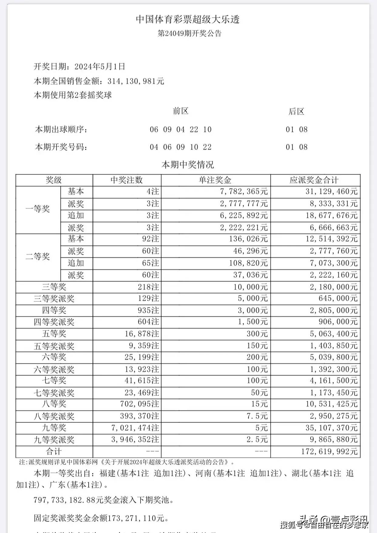 澳门六开彩开奖结果和查询,快速设计问题方案_SHD19.908