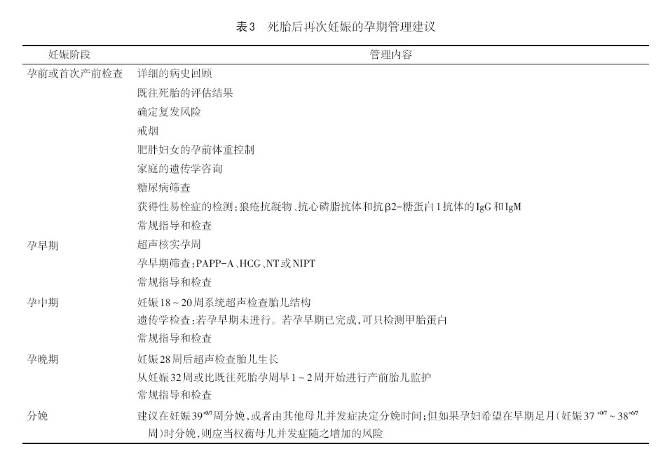 2020年管家婆一免费资料大全,专业说明评估_kit36.558