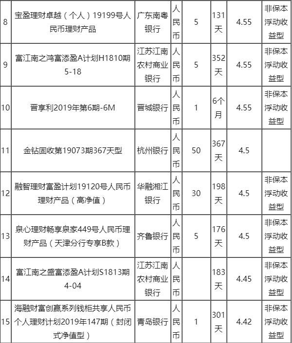 中国银行今日外汇牌价最新信息深度解析