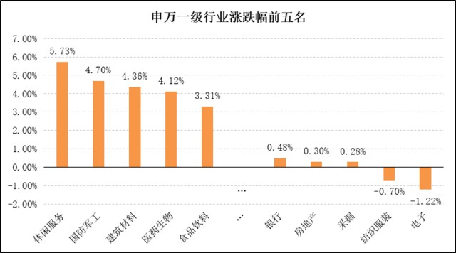 揭秘，2023年双十一成交额数据背后的真相与秘密