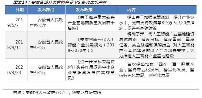 京东方重组最新动态解析