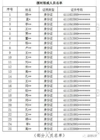 2024年12月 第1521页