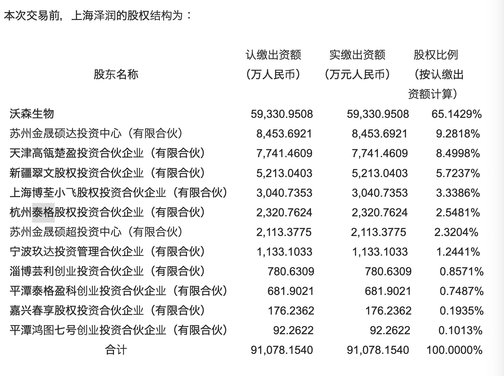 董事长套现9亿，耐心投资才是正道