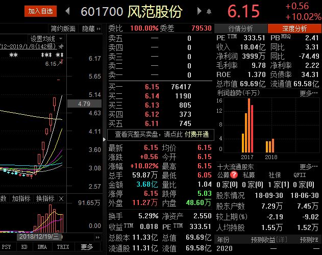 2024年12月4日 第13页