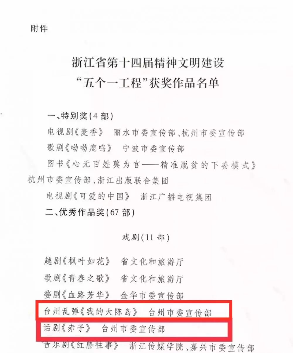 五个一工程获奖名单揭晓，见证文艺盛事，彰显繁荣风采