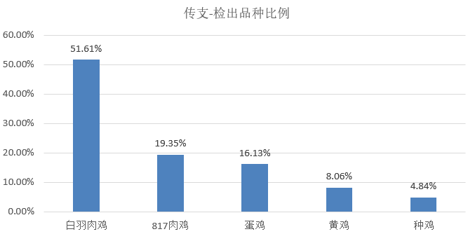 2024年天天开好彩资料,市场趋势方案实施_Notebook97.950