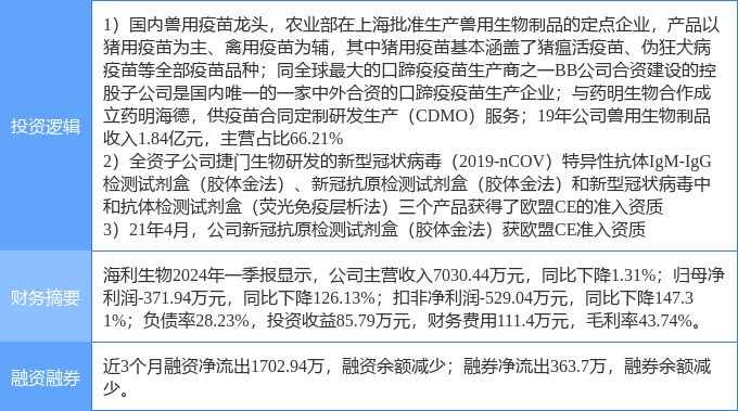 今晚新澳最准确的生肖,诠释分析定义_高级版50.622