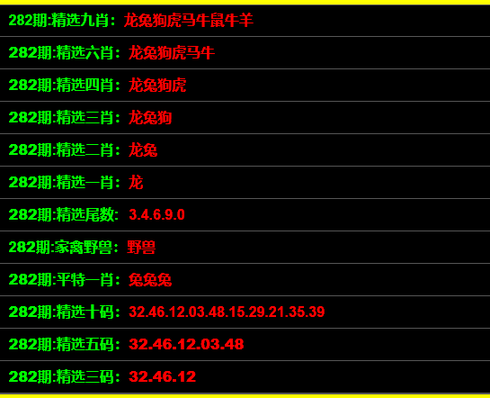 最准一码一肖100%凤凰网,确保成语解释落实的问题_HDR56.27