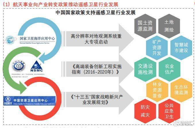 香港精准资料2021年,先进技术执行分析_经典版21.706