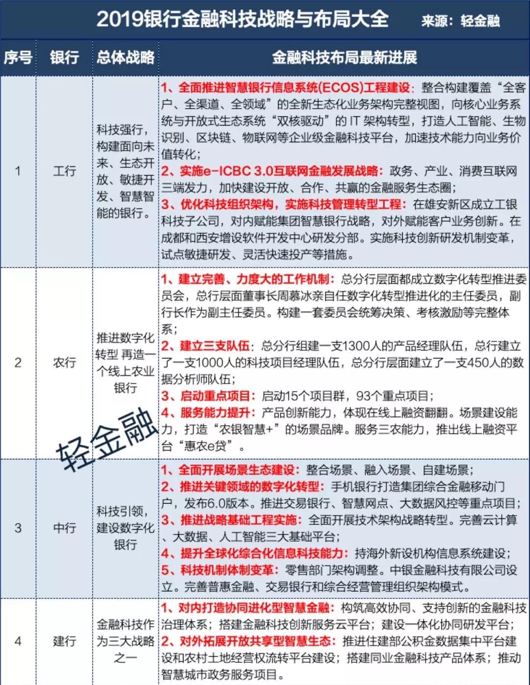 管家婆免费资料大全最新金牛,全局性策略实施协调_运动版18.517