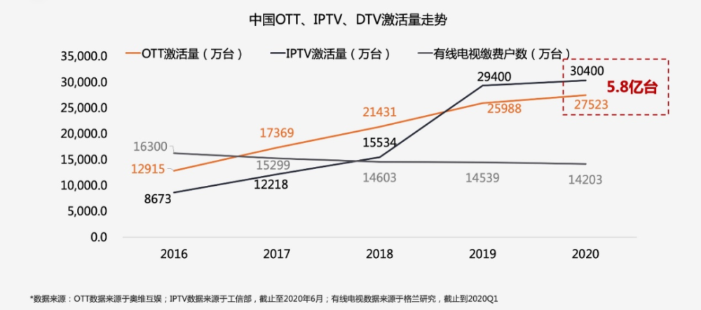 龙岗与企业共创增长第二曲线