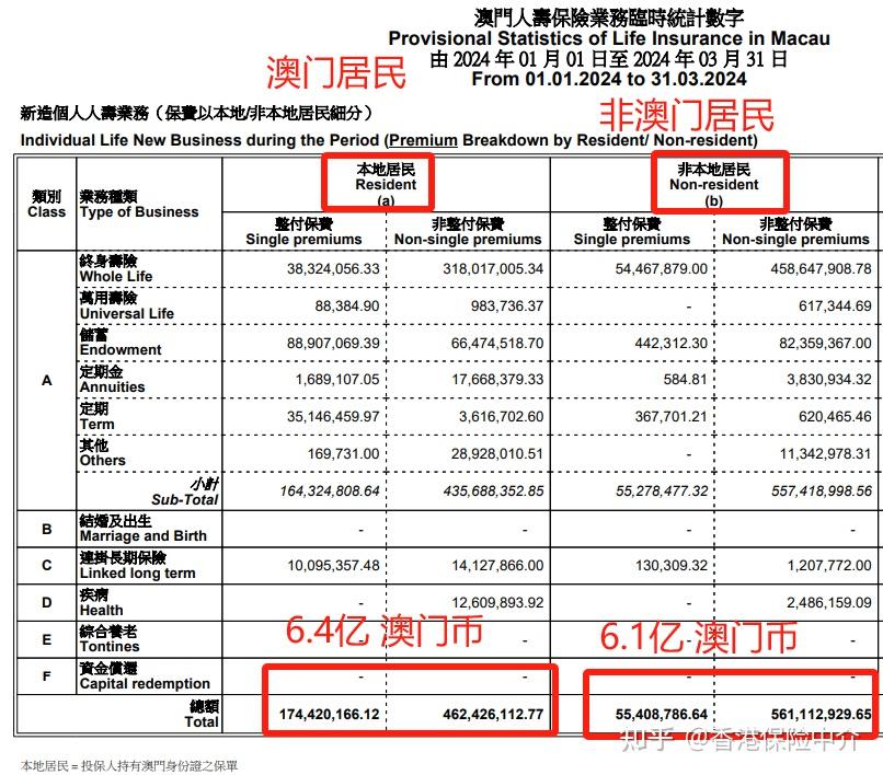 ゅ纪念相遇， 第2页