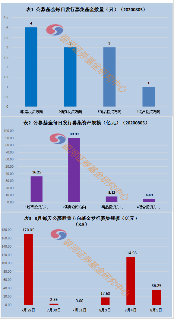 东京樱花洒向巴黎的街╰ 第2页