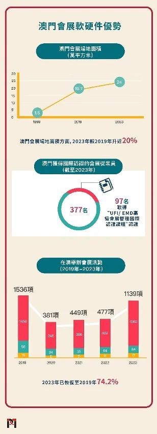 2024年澳门正版免费,实地数据评估解析_储蓄版31.683