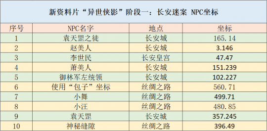 澳门2o20年另版资料,创造力策略实施推广_特别款13.985