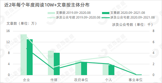 新澳门开奖结果+开奖号码,数据分析驱动设计_OP81.689