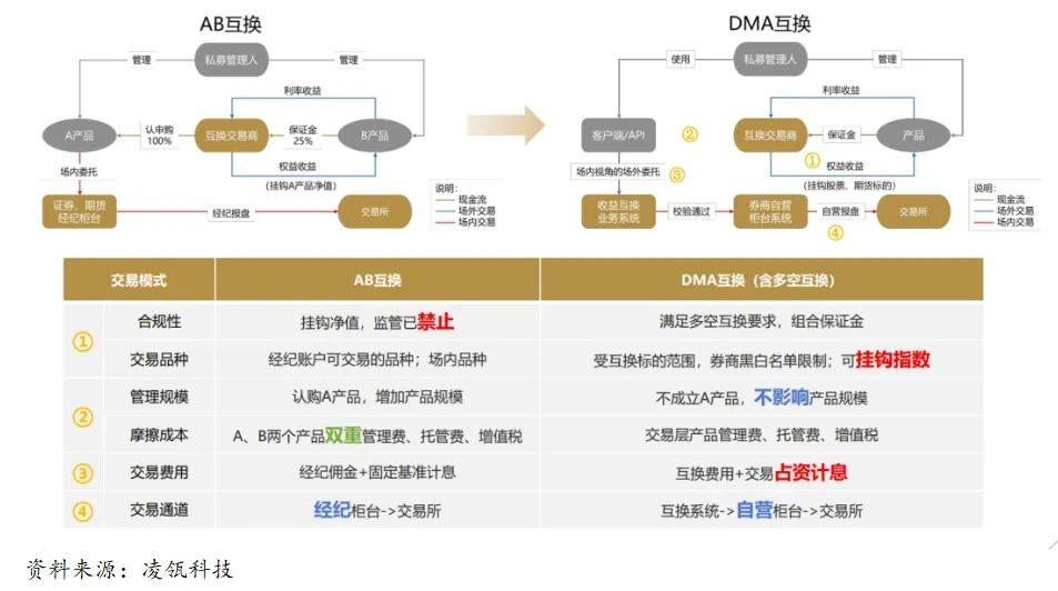 新奥2024年免费资料大全,持续设计解析方案_战略版88.838