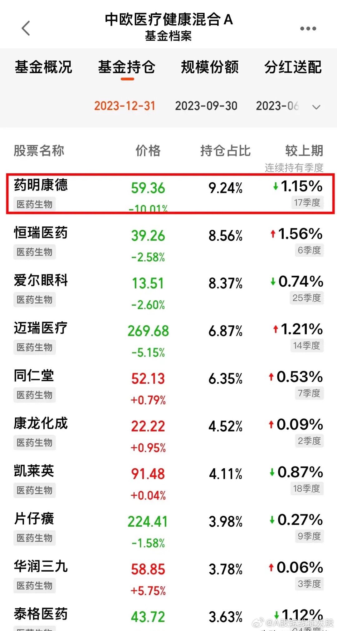 2024年12月 第1482页