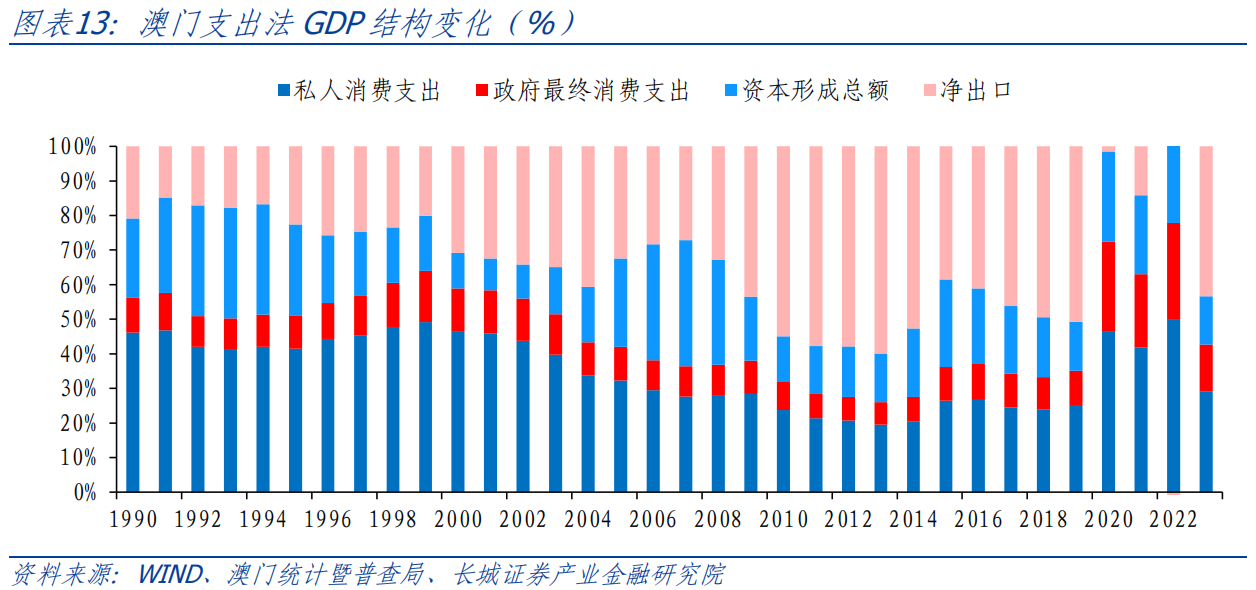 广东八二站澳门资料查询,数据驱动分析解析_复刻版59.69