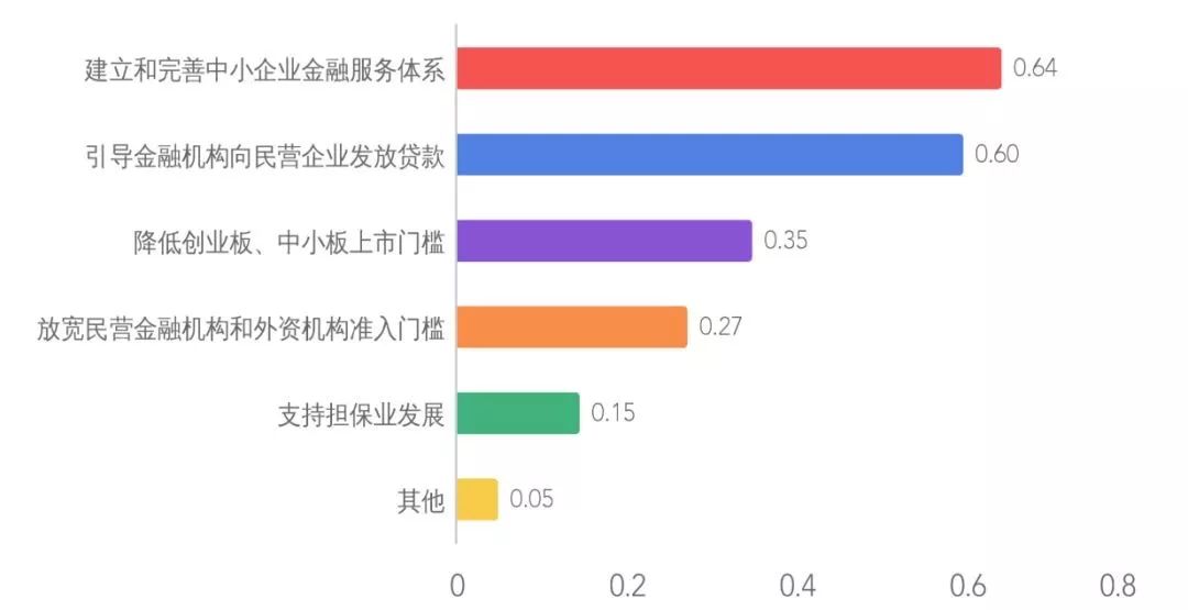 澳门4949最快开奖结果,完善的机制评估_精装版99.724