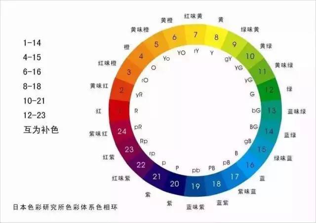 2024澳门天天彩期期精准,数据驱动方案实施_Ultra99.225