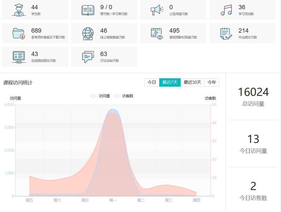 婆家一肖一码100准,数据驱动分析决策_7DM59.257