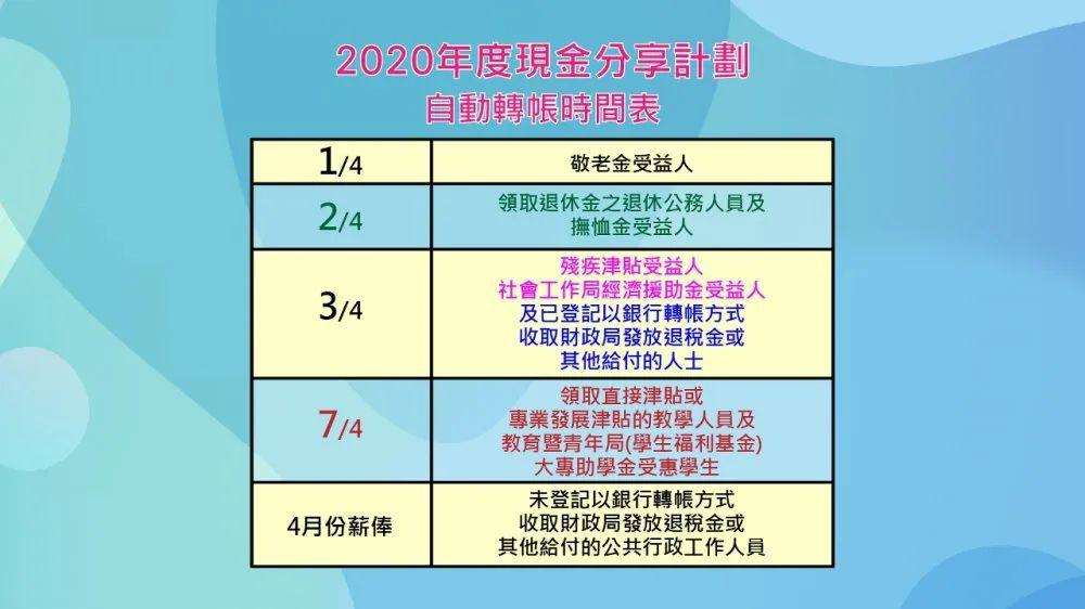 新澳2024今晚开奖结果,快速计划设计解答_KP91.587