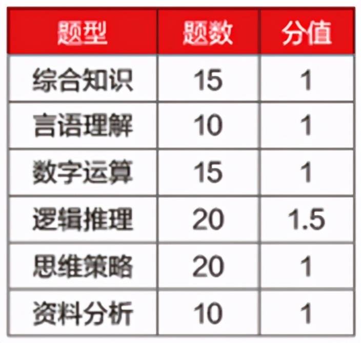 新澳龙门龙门资料大全,深入分析定义策略_YE版77.588