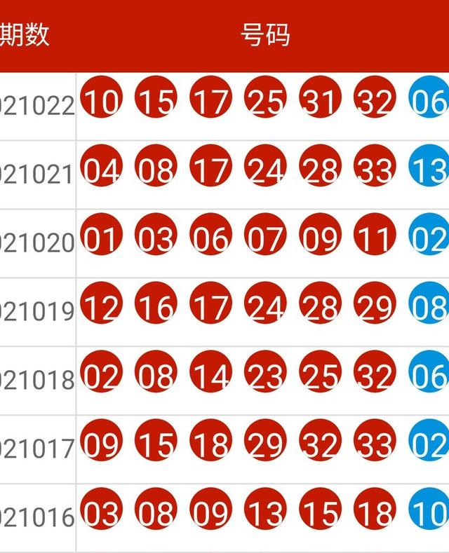 新澳历史开奖最新结果查询今天,数据解答解释定义_钻石版23.855