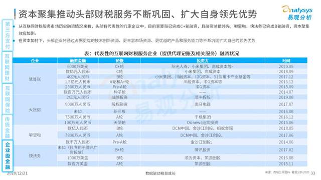 7777788888管家婆免费,经典案例解释定义_升级版84.427