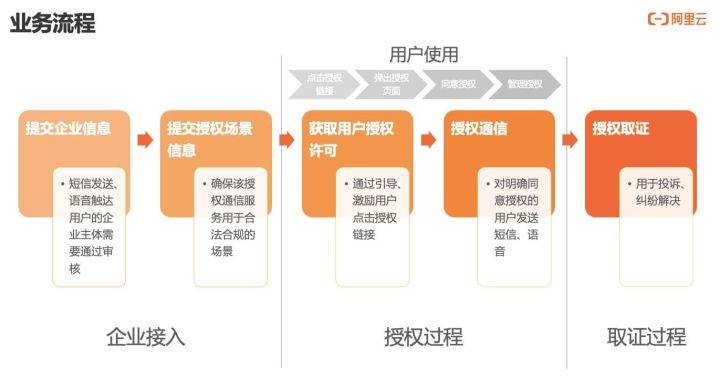 管家婆一码一肖必开,可靠研究解释定义_苹果款15.814