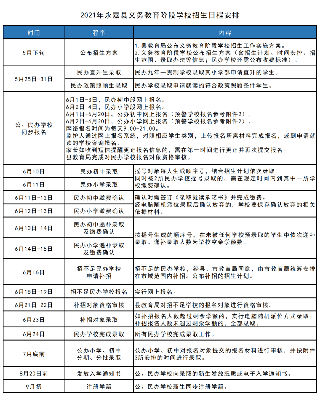 夏末ζ烟雨 第2页