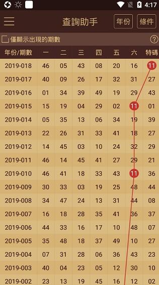 新澳门天天免费资料免费大全一,时代资料解释落实_SP56.656