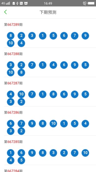 新澳门六开奖结果记录,现状评估解析说明_BT32.425