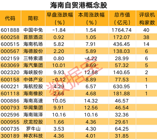 澳门二四六天天开奖,综合计划定义评估_冒险款10.350