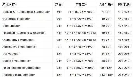 新澳门一码一码100准确,迅捷解答问题处理_复古款96.919