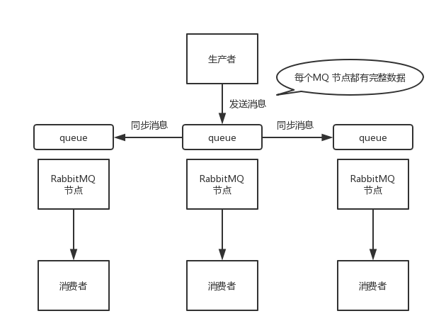 8808免费资料,可靠性方案操作策略_3D29.244