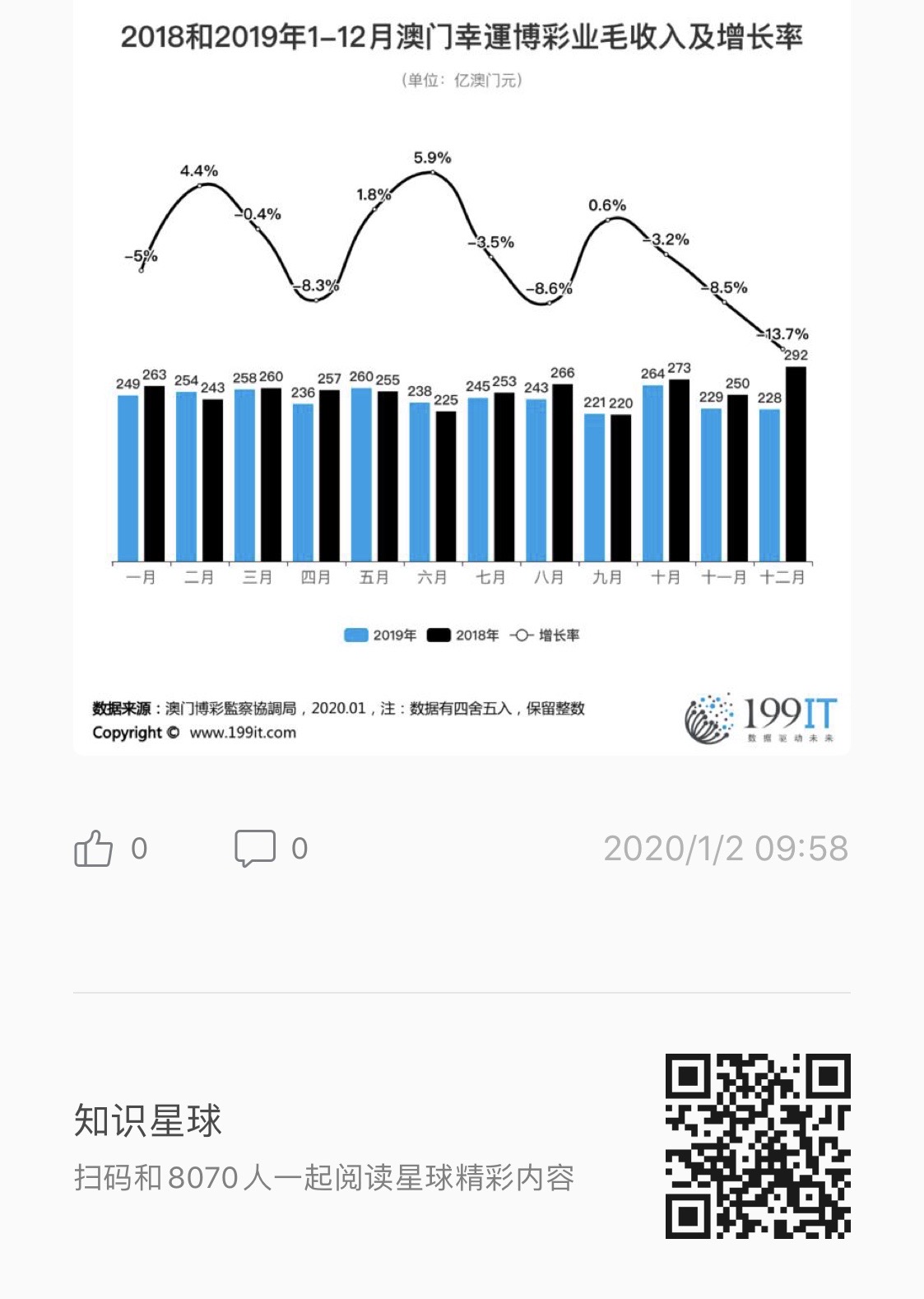 2021澳门正版免费,实地验证数据分析_Pixel25.233