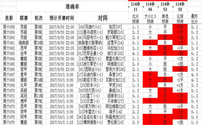 014941cσm查询,澳彩资料,系统化评估说明_VIP18.608